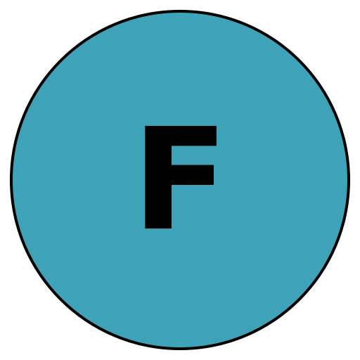 Futurify
